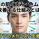 男性の肌くすみ・色ムラを改善する仕組みとは？スキンケアのメカニズムを徹底解説