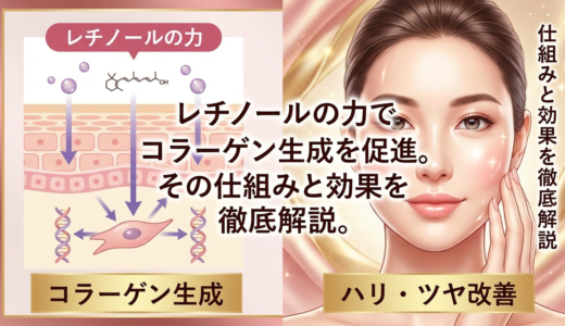 レチノールの力でコラーゲン生成を促進。その仕組みと効果を徹底解説。
