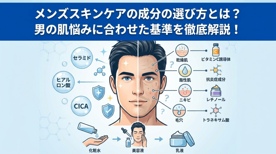 メンズスキンケアの成分の選び方とは？男の肌悩みに合わせた基準を徹底解説！